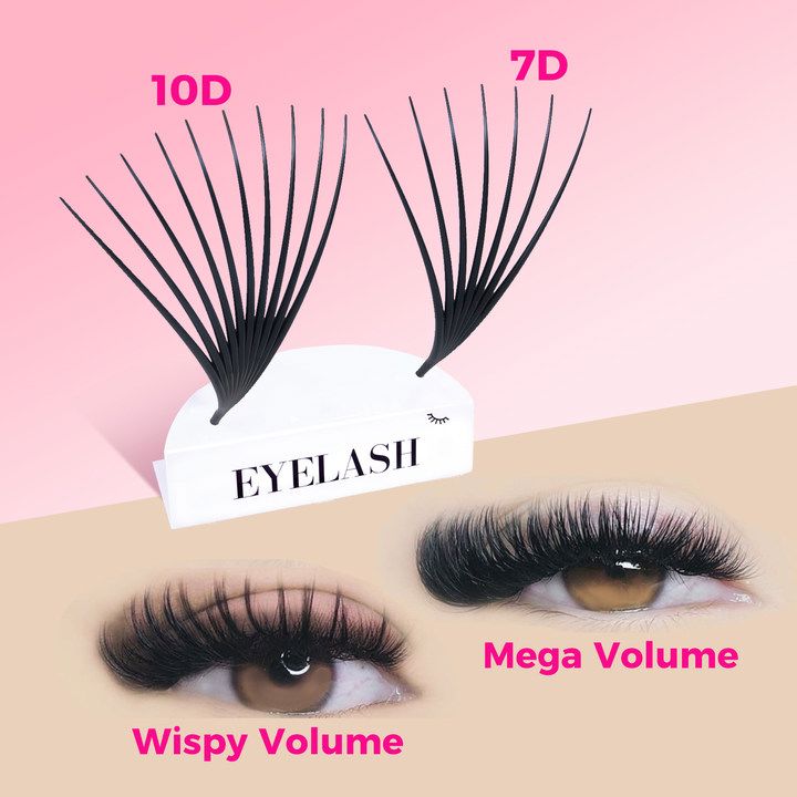 3D Lash Model Display VEYELASH® Volume 7/10D model