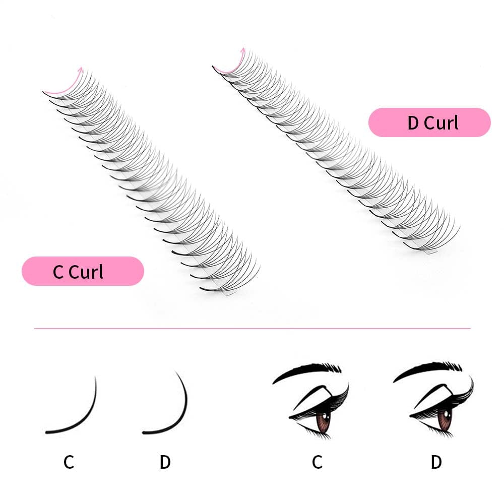 5D 7D 10D Premade Fans 0.05mm Premade volume fans VEYELASH