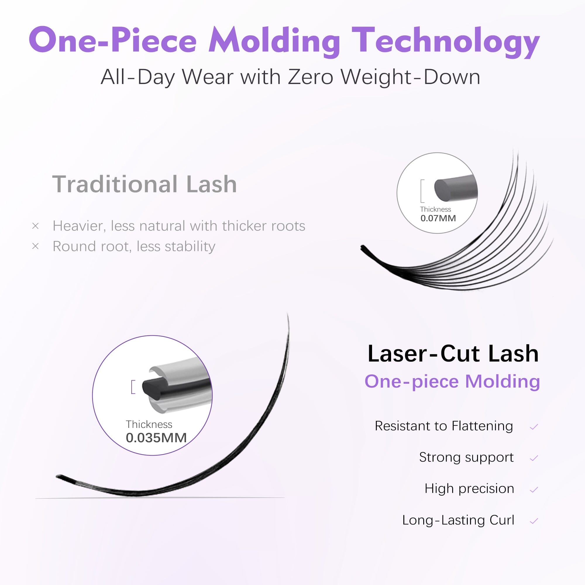 Airlift Manga Lashes Premade volume fans VEYELASH