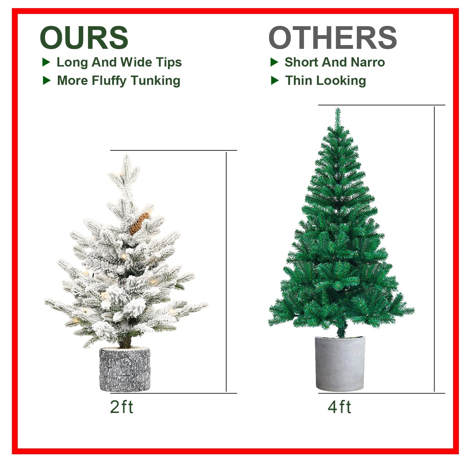 Flocked Christmas Tree with Pot Base Lab Information Network Co., Limited