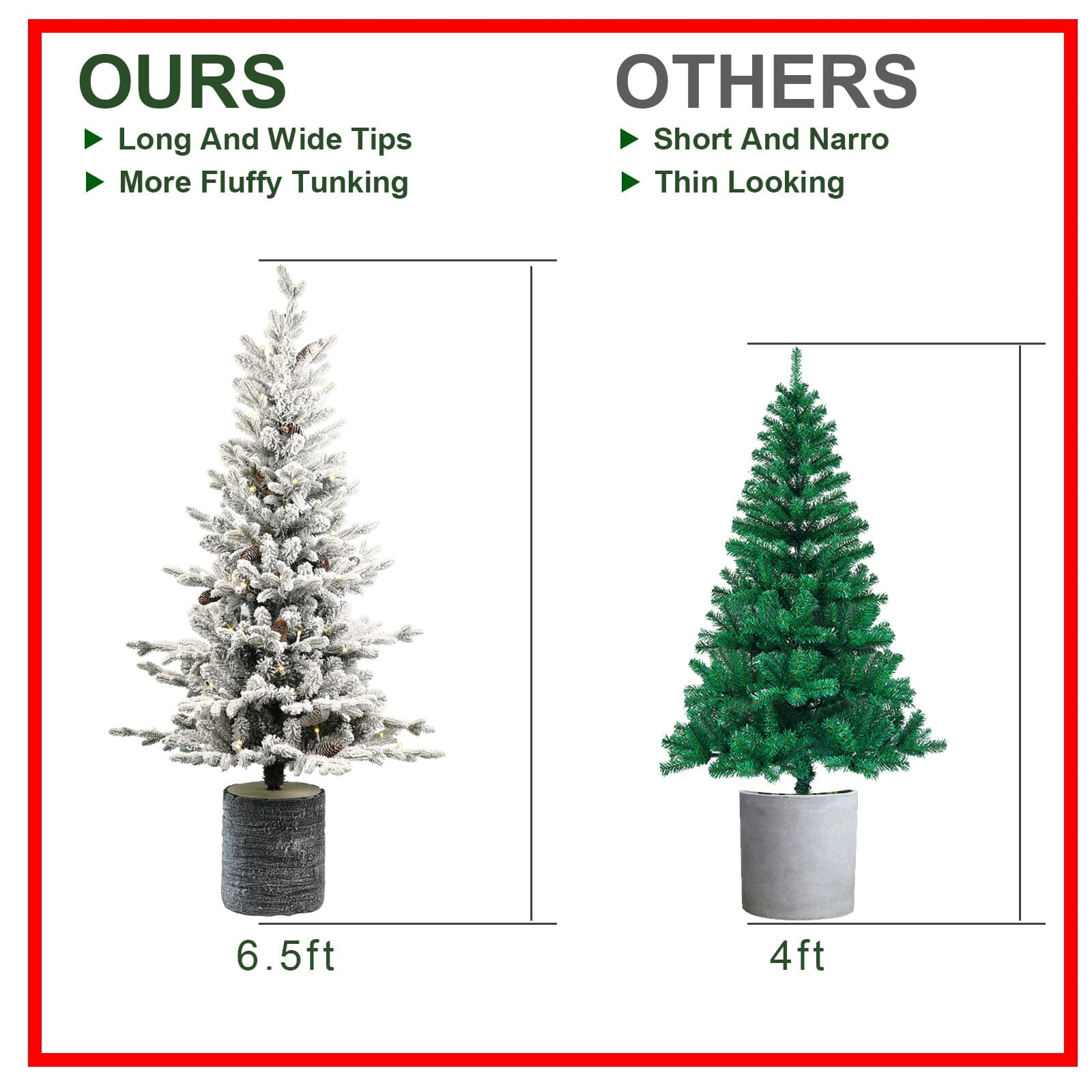 Flocked Christmas Tree with Pot Base Lab Information Network Co., Limited