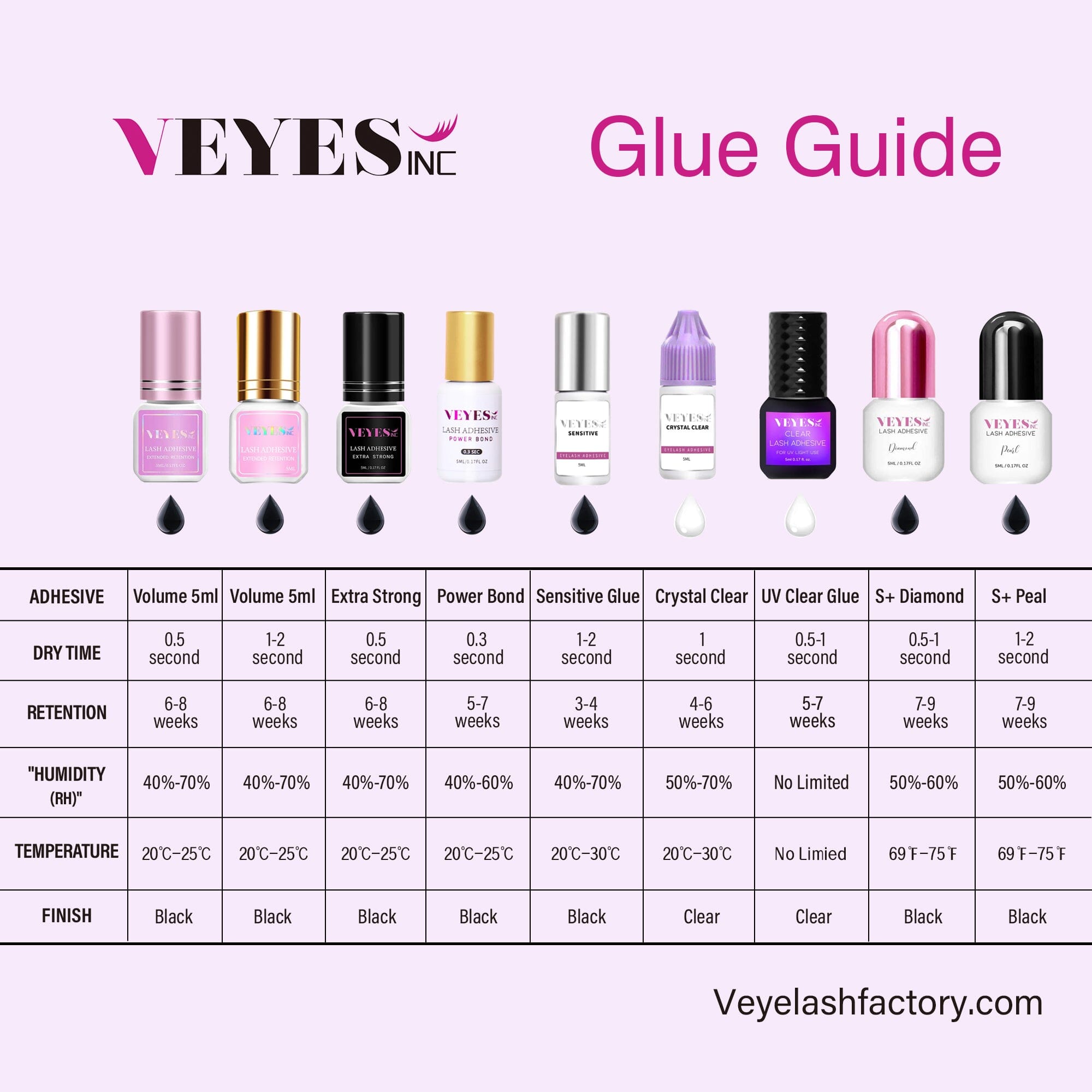 Lash Extension Glue Eyelash Kits VEYELASH®