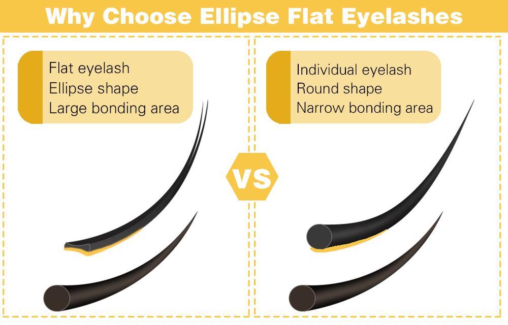 Cashmere Flat Eyelash Extension Ellipse Flat eyelashes VEYELASH?