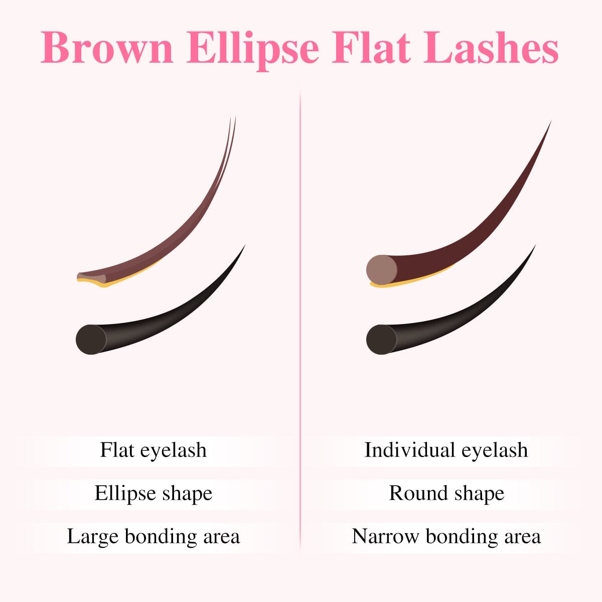 Brown Ellipse Flat Lashes Individual eyelashes VEYELASH® 