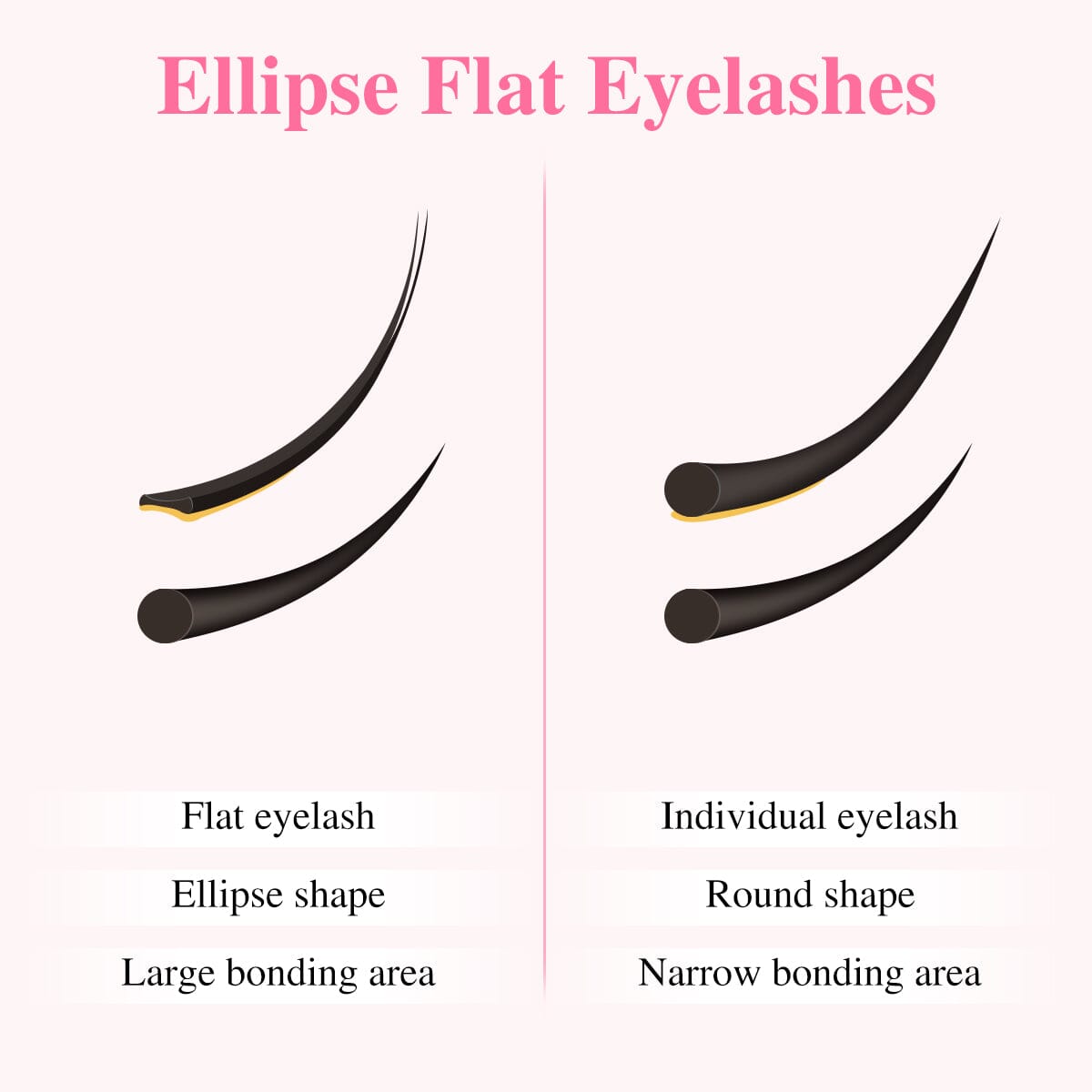 Ellipse Flat Lashes 0.20 Individual eyelashes VEYELASH 