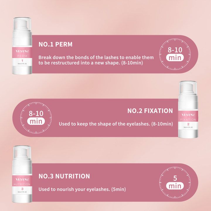 Lash Lift Kit VEYELASH® 