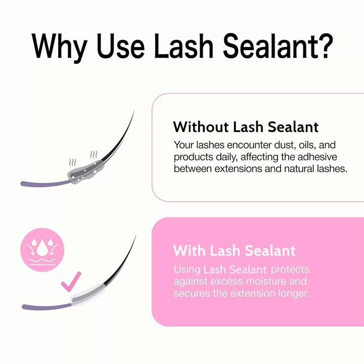 Lash Sealant 10ML Eyelash Kits VEYELASH 