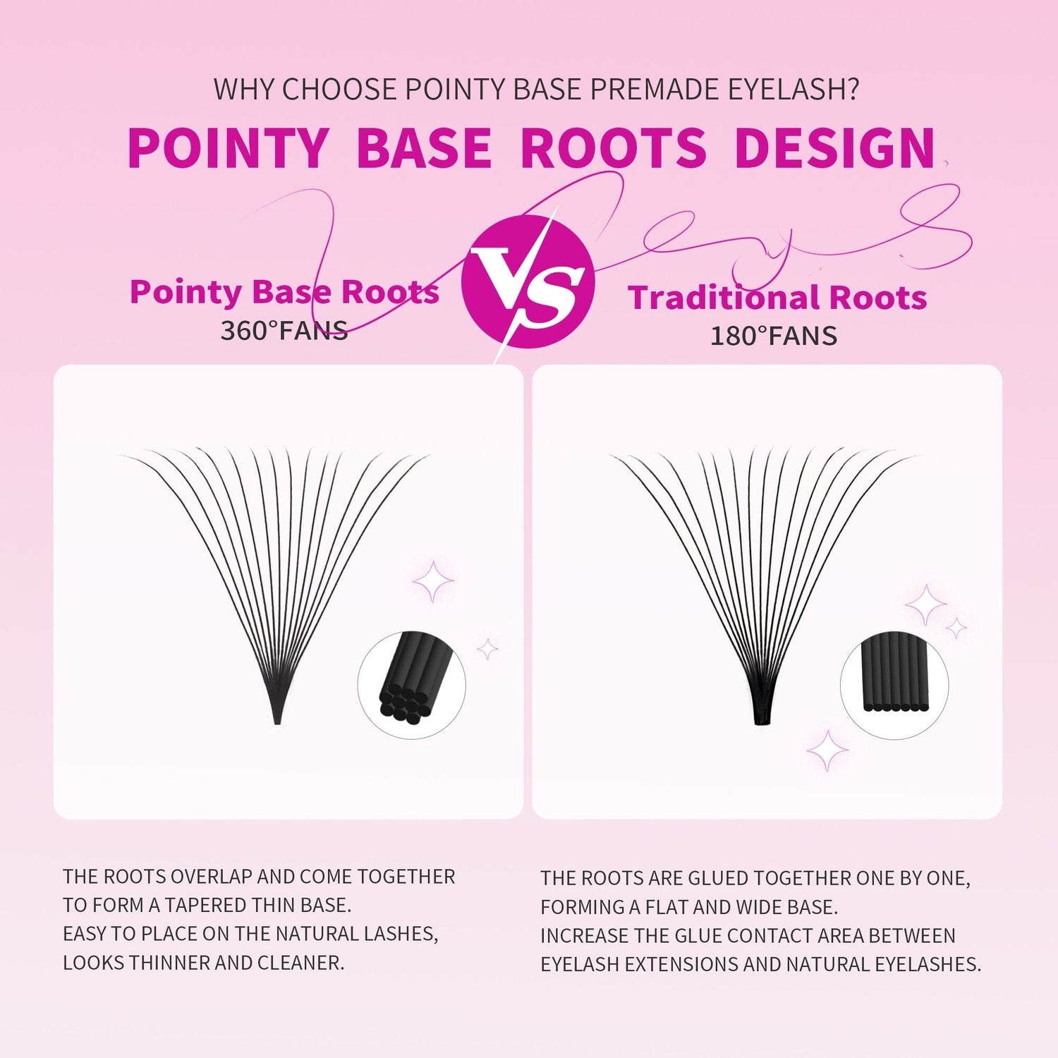 Pointy Base 14/16D Premade Fans Premade volume fans VEYELASH® 