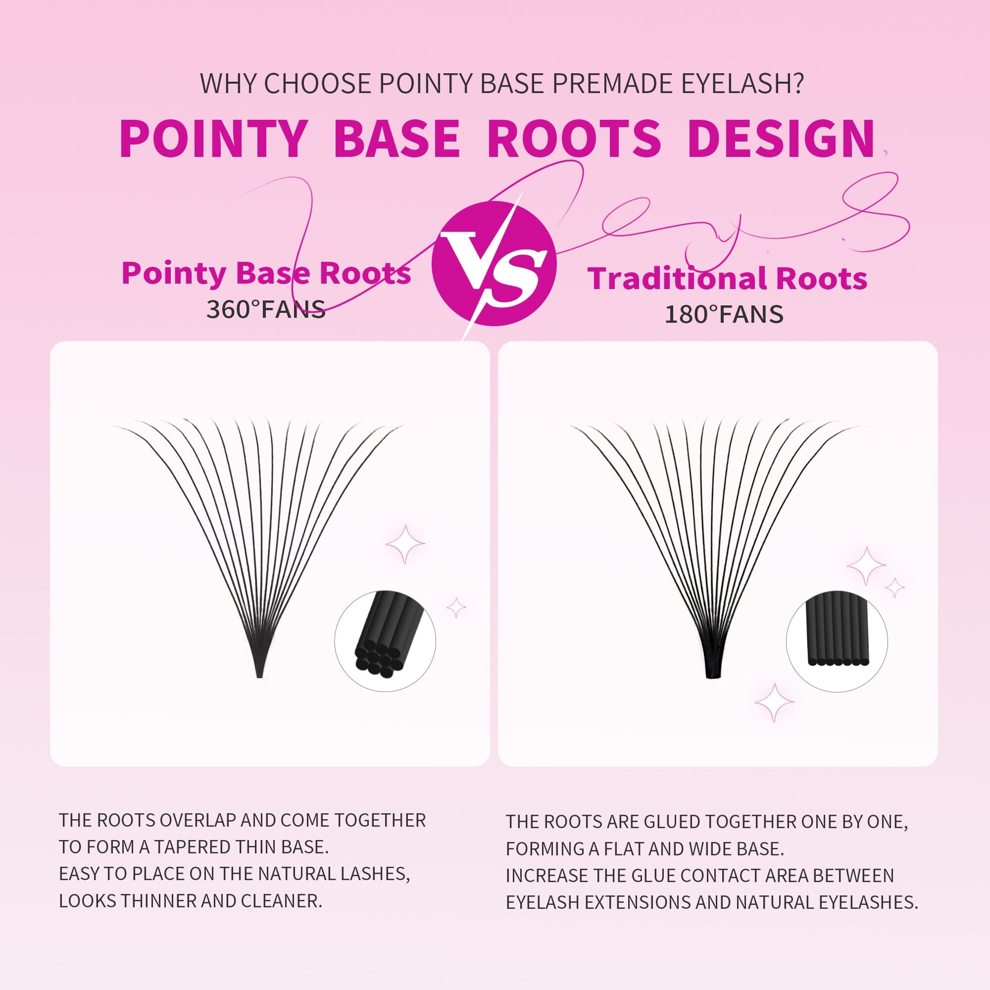 Pointy Base 14/16D Premade Fans Premade volume fans VEYELASH® 