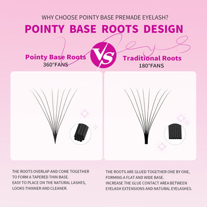 Pointy Base 5/8/10D Premade Fans Premade volume fans VEYELASH® 