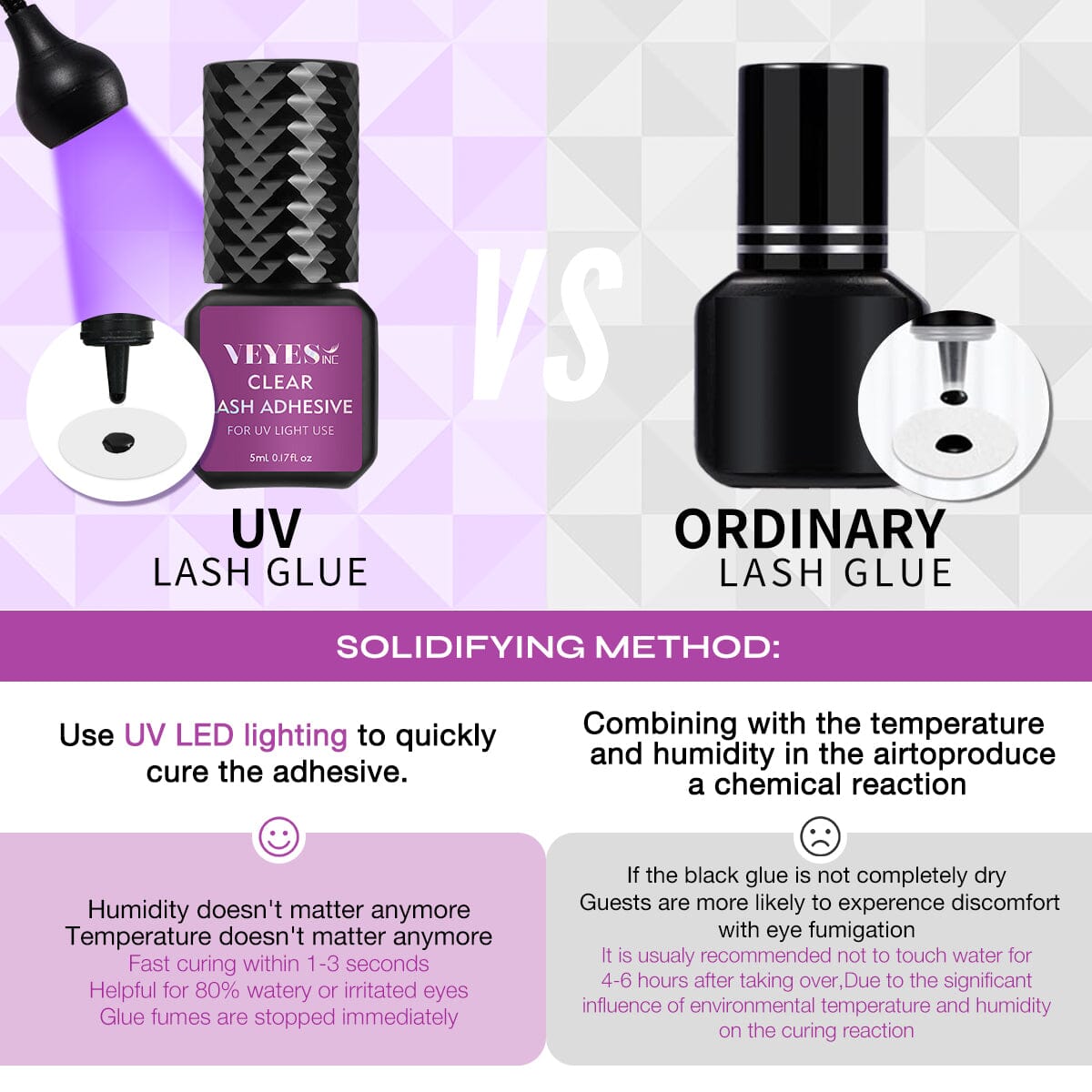 UV Lash Glue Clear 5ml VEYELASH® 
